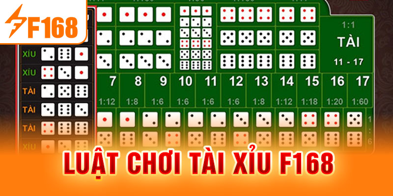 Tài Xỉu Là Gì - Tựa Game Hấp Dẫn Hàng Đầu Tại F168 Luật chơi tài xỉu F168